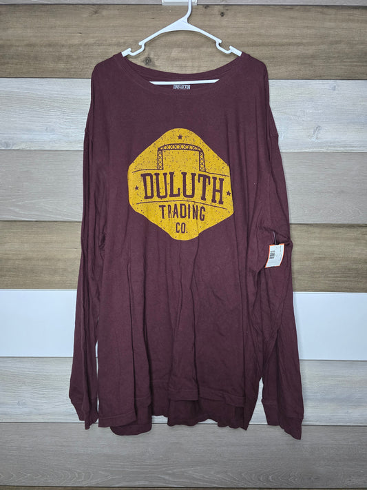 Brand - Duluth Trading Co.